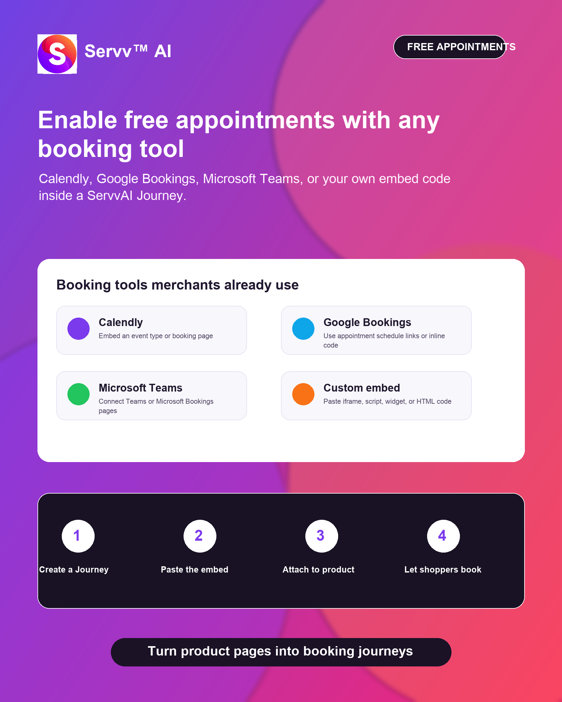 ServvAI graphic showing free appointment embeds from Calendly, Google Bookings, Microsoft Teams, and custom booking tools on Shopify
